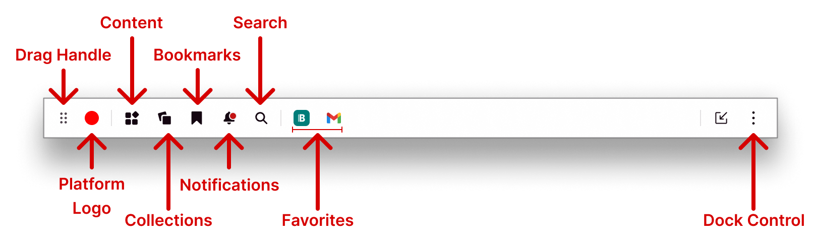 HERE Enterprise Browser Dock